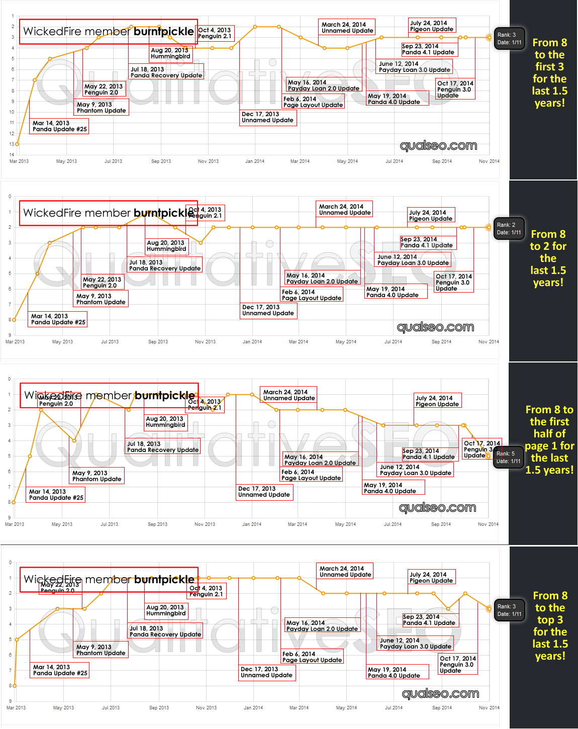 aschart-7012-7015-combo.png